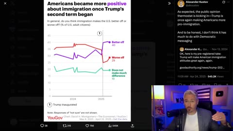 Trump’s Unpopularity Is Shattering All Records _ The Kyle Kulinski Show