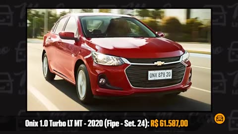 Olhando esse carro me veio uma dúvida