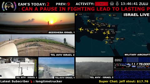 How Long Will Peace Last? 🔴 24/7 Live Cam