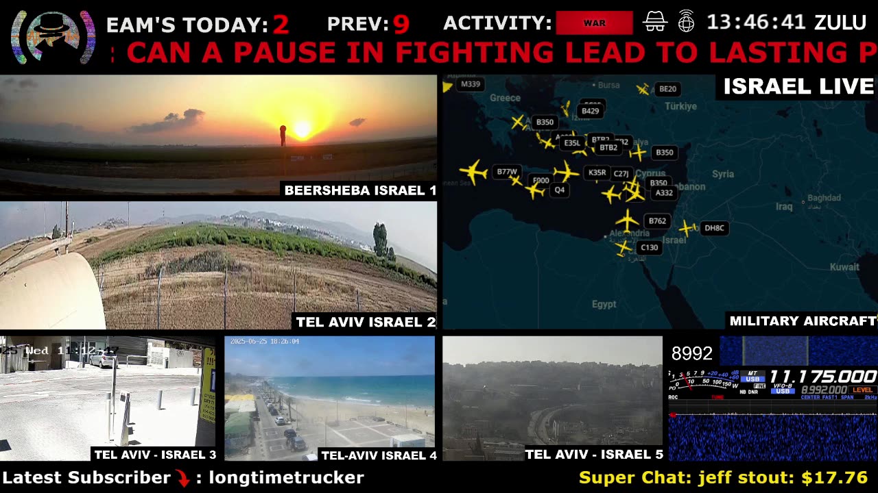 How Long Will Peace Last? 🔴 24/7 Live Cam