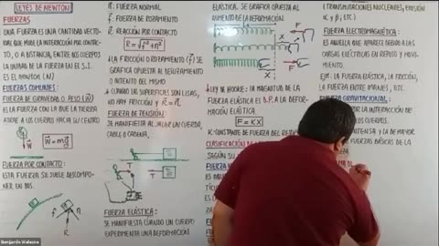 EXCLUSIVA UNI SEMESTRAL | Semana 08 | Física S1