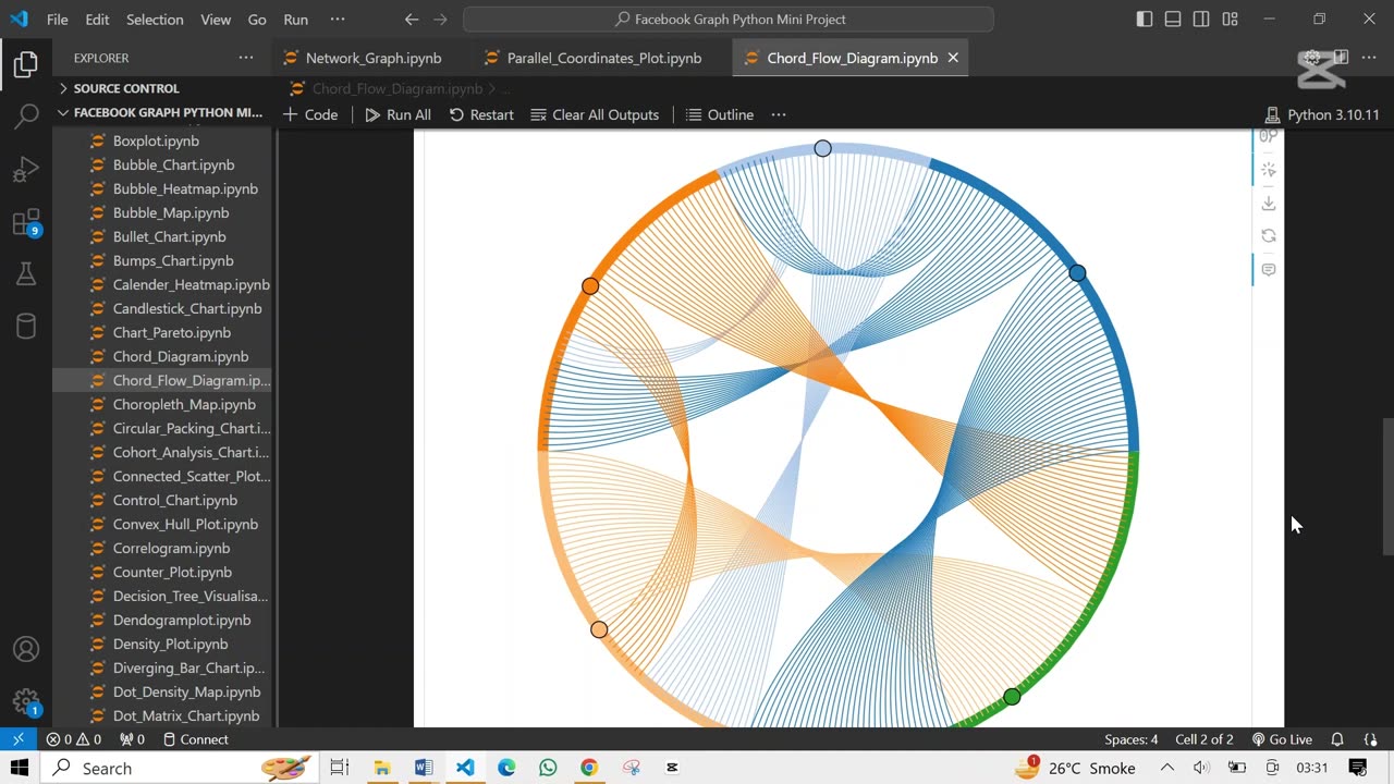 Create Interactive Chord Diagram Using Python 🎶