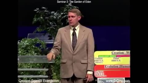 Creation, Evolution & Dinosaurs