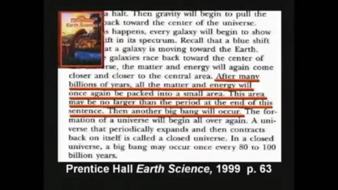 Creation, Evolution & Dinosaurs