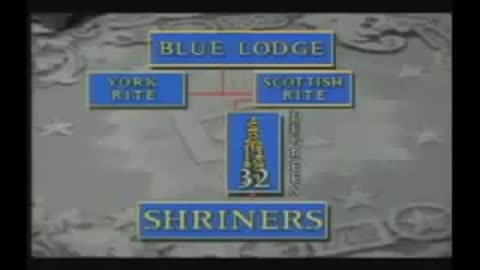 Freemasonry and Witchcraft, Jeremiah Films
