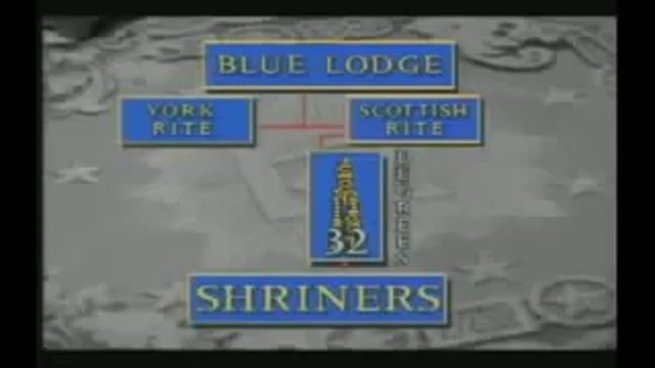 Freemasonry and Witchcraft, Jeremiah Films