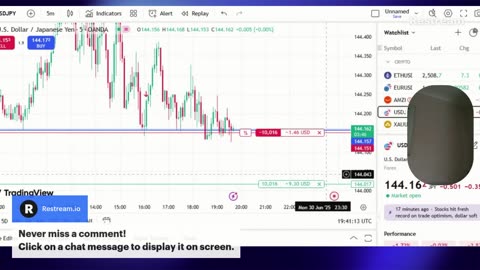 LIVE: Outsmarting the Wolves – Trading What They Can’t See (Anti-G Day 1)