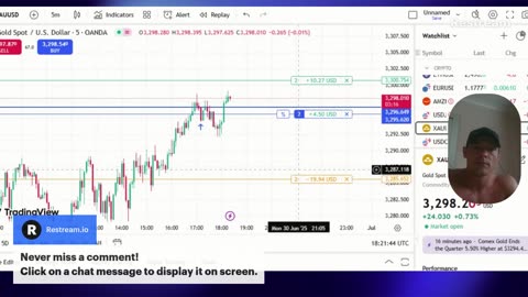 LIVE: Outsmarting the Wolves – Trading What They Can’t See (Anti-G Day 1)