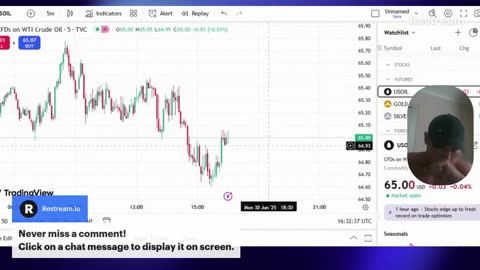 LIVE: Outsmarting the Wolves – Trading What They Can’t See (Anti-G Day 1)