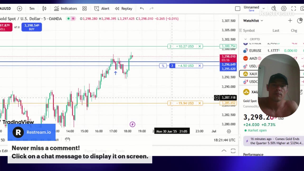 LIVE: Outsmarting the Wolves – Trading What They Can’t See (Anti-G Day 1)