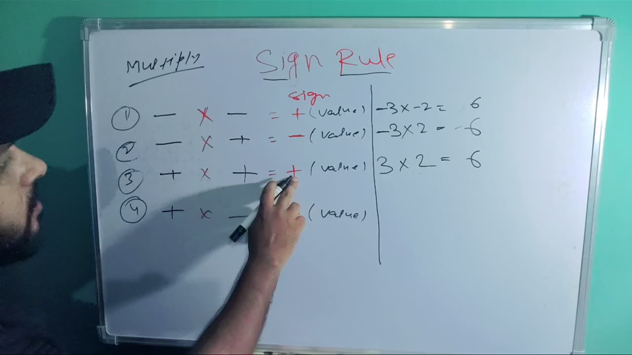 🚨🚨🚨 Sign Rule Method in Addition, Subtraction, Multiplication 🚨🚨🚨