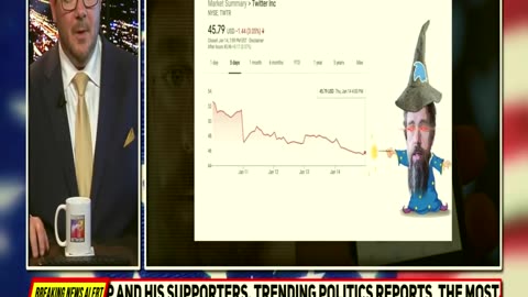 EXPOSED Twitter COLLAPSING After Dorsey BUSTED on Camera Laying Out Roadmap - Ethanchannel VOL 9