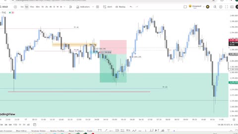2025/06/17 GOLD (WIN)