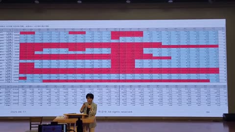 250625...황교안 ..2...63대선 부정선거 사례 총정리 위금숙 박사..