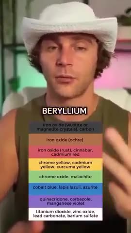 SOME FACTS ABOUT TATTOOS