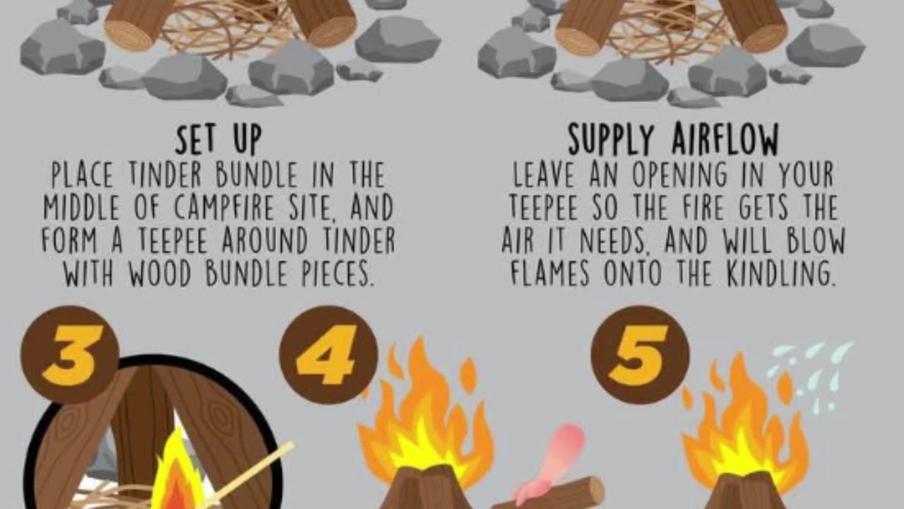 How to build a campfire 🌲🍁🍂❄🔥👍