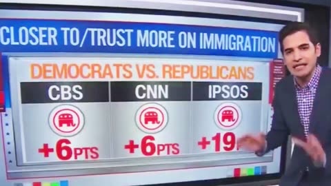 WINNING!!!😎🇺🇸🥳🥳🥳