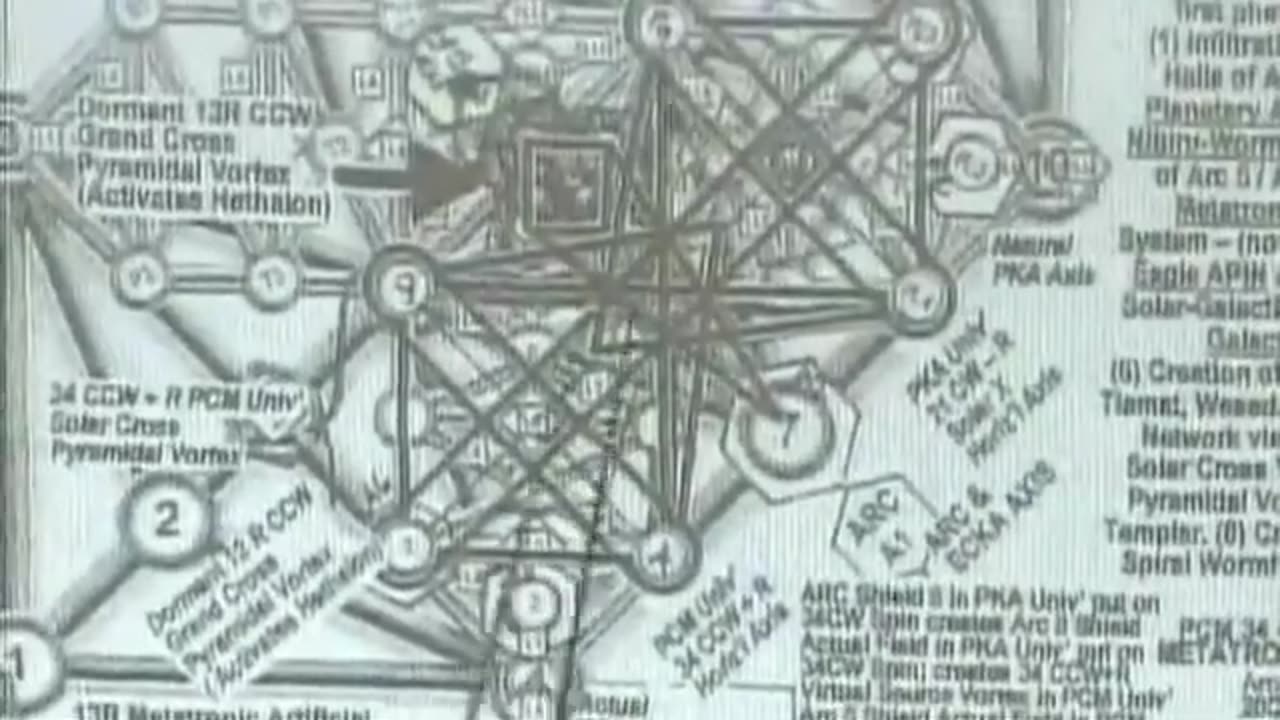 Science and Spirituality of Creation 07 Ashayana Deane