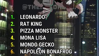 TMNT Characters Trivia Quiz #1