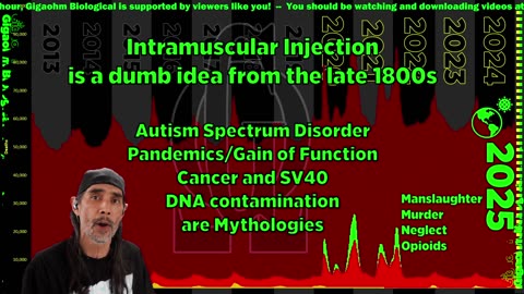 Gigaohm Biological High Resistance Low Noise Information Brief