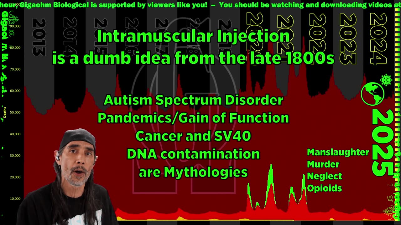Gigaohm Biological High Resistance Low Noise Information Brief