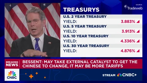 Watch the entire Treasury Secretary Scott Bessent interview on CNBC.
