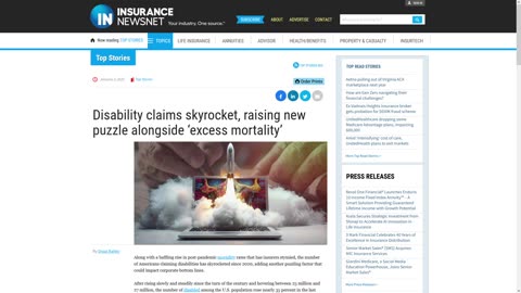 American Disability Claims Soaring vs White European Nationalism Inspiration