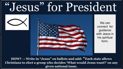 Jesus for President (1 min 47 sec)