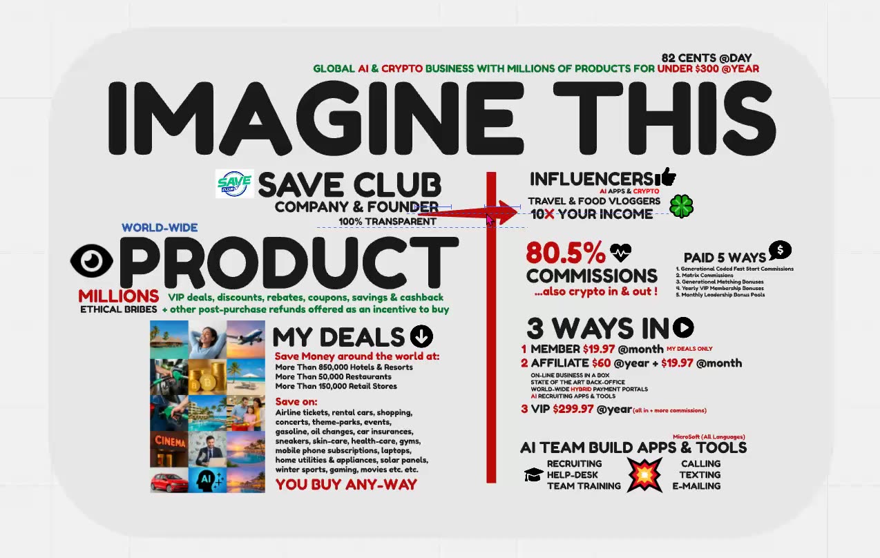 SAVE CLUB (must see) INTRO TEXT TEST - LET ME KNOW IF YOU LIKE IT - TOP TEAM ROB BUSER