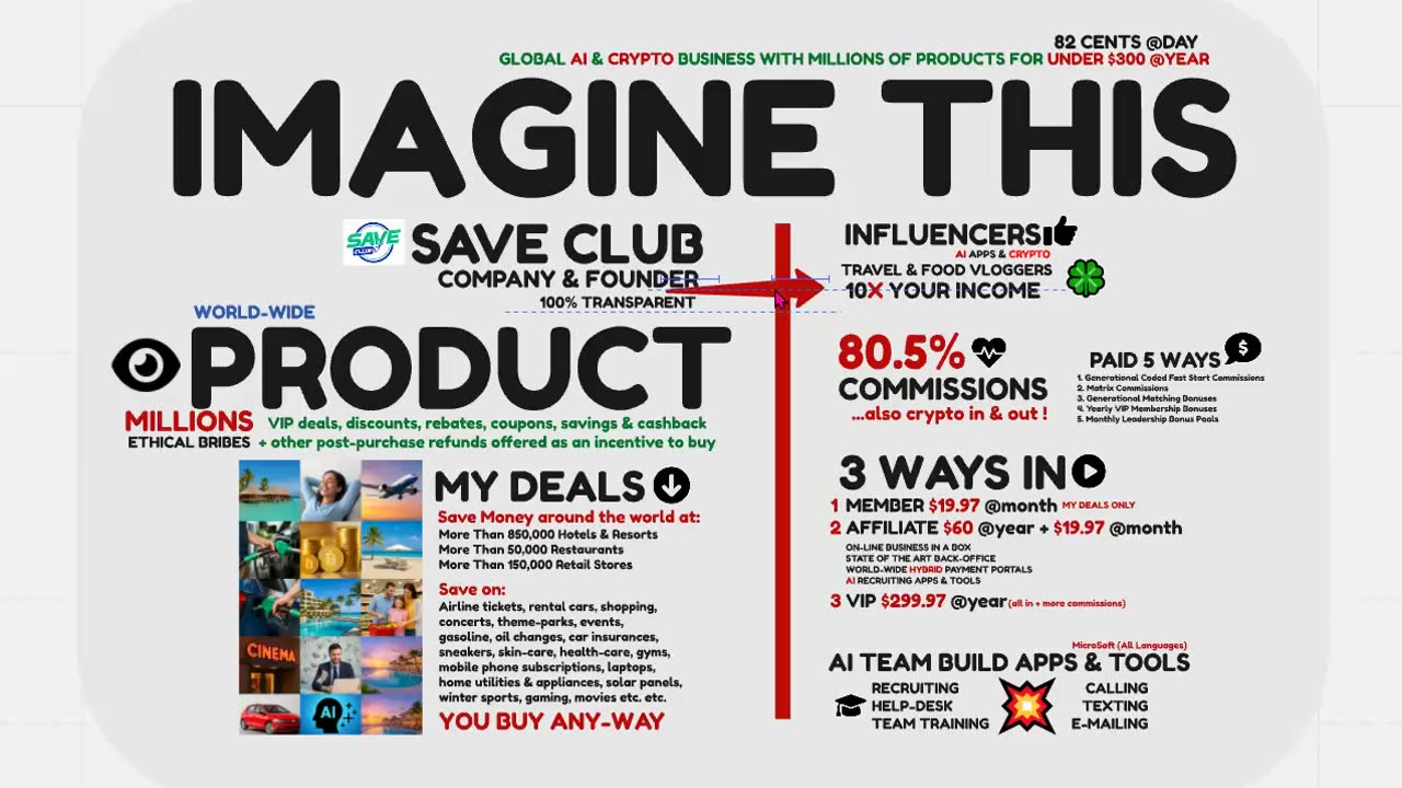 SAVE CLUB (must see) INTRO TEXT TEST - LET ME KNOW IF YOU LIKE IT - TOP TEAM ROB BUSER