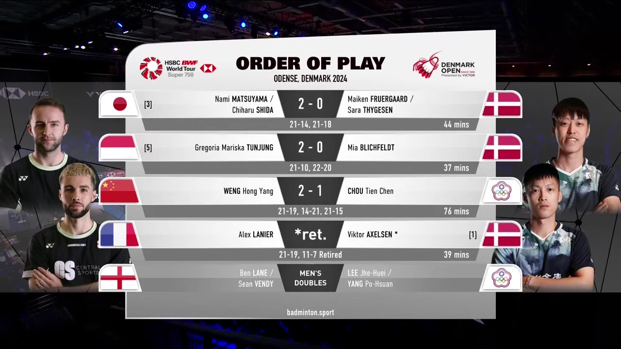 VICTOR Denmark Open 2024 | Viktor Axelsen (DEN) [1] vs. Alex Lanier (FRA) | R16