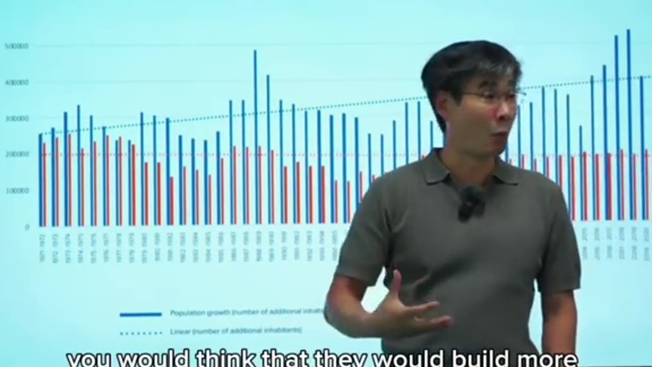 Professor Jiang : Housing Crisis in Canada.