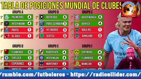 ¿QUE LE FALTA A BOCA PARA CLASIFICAR A OCTAVOS?