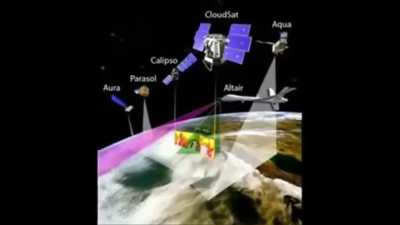 Extremely Low Frequency (ELF) Waves & Mind Control