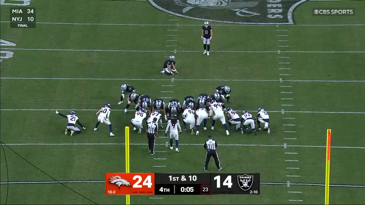 Follow the Script. You bet !