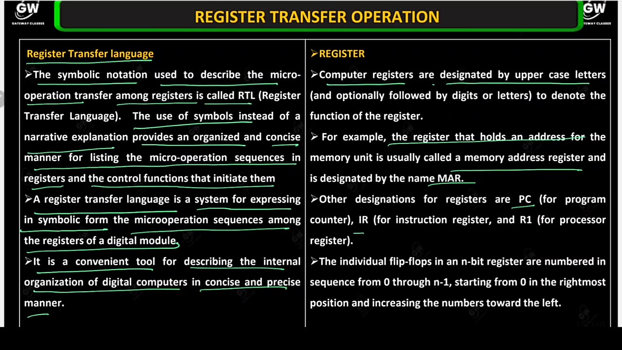 COA UNIT 3 ONE SHORT GETWAY CLASSES