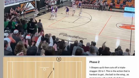 "Need-3" Special Situation BLOB v. M2M Defense