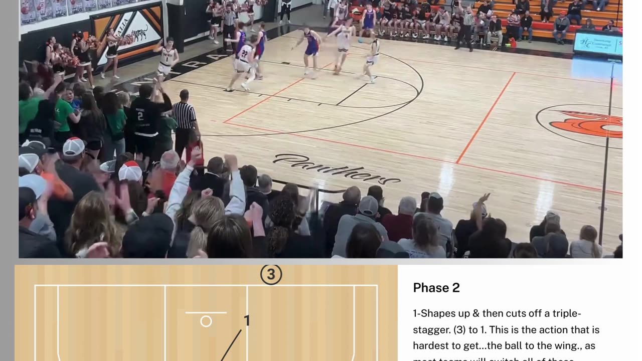 "Need-3" Special Situation BLOB v. M2M Defense