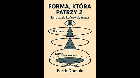 FORMA , KTÓRA PATRZY ( część 2) - Tam, gdzie kończy się mapa.