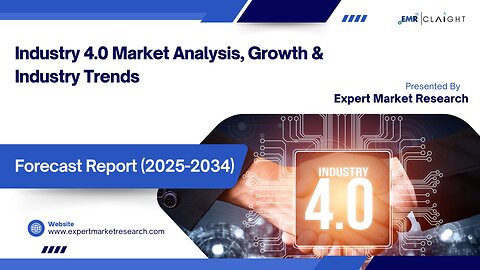 Industry 4.0 Market| Trends, Growth & Forecast 2025-2034