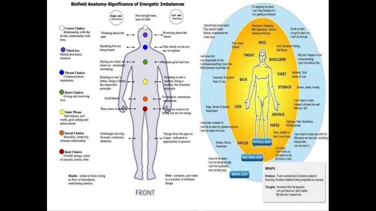 Parodies with Clarity!! For fun and just education. "I'll keep it simple". Please see description.