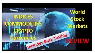 World Markets Index, Bitcoin, Commodities Review