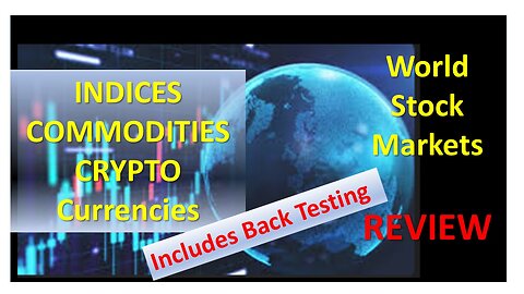 World Markets Index, Bitcoin, Commodities Review