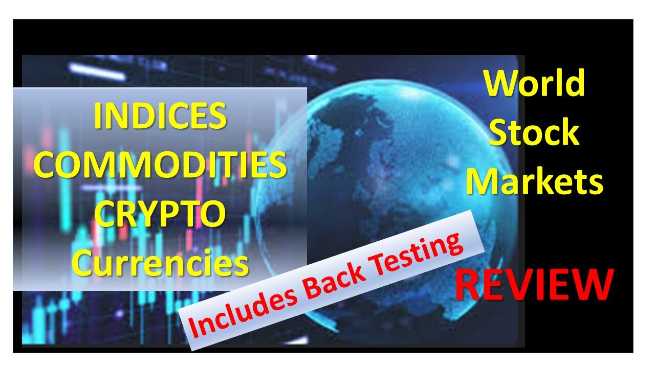 World Markets Index, Bitcoin, Commodities Review