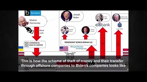 The Hunter Biden Laptop Documentary 2025