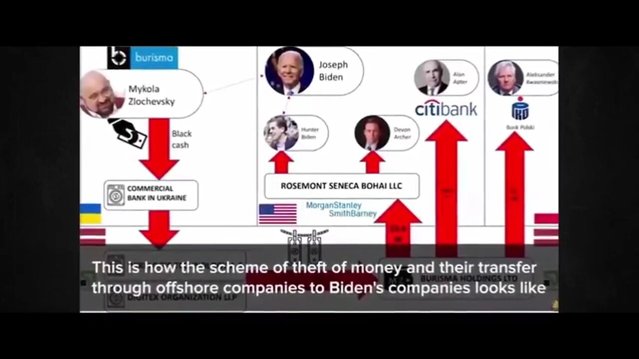 The Hunter Biden Laptop Documentary 2025