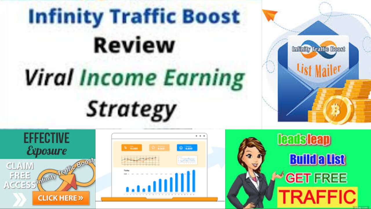 Infinity Traffic Boost Review and Strategy