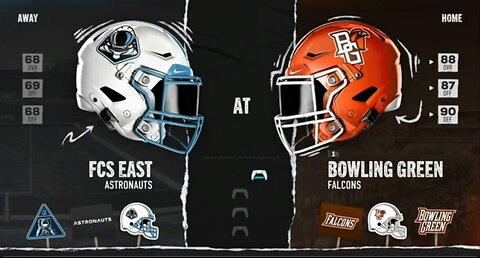 S4 Ep1 Bowling Green vs FCS: We look GREAT!