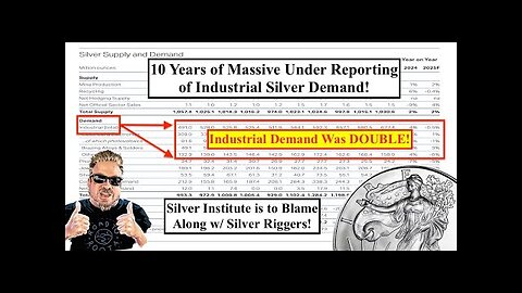 SILVER ALERT! Silver Conspiracies are TRUE! | Bix Weir