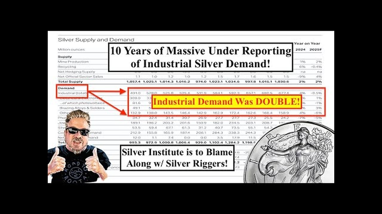 SILVER ALERT! Silver Conspiracies are TRUE! | Bix Weir